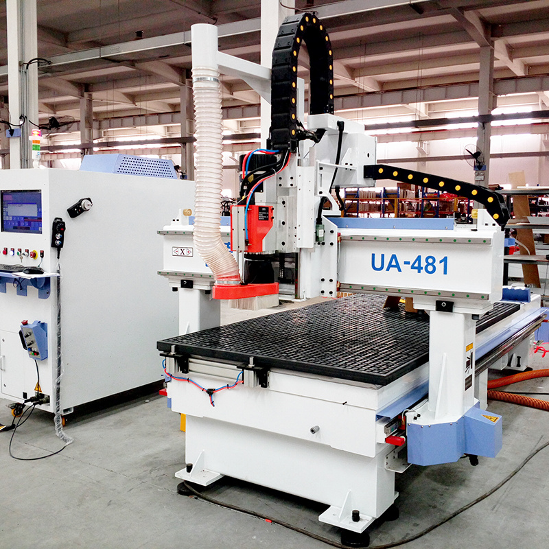 UA-481